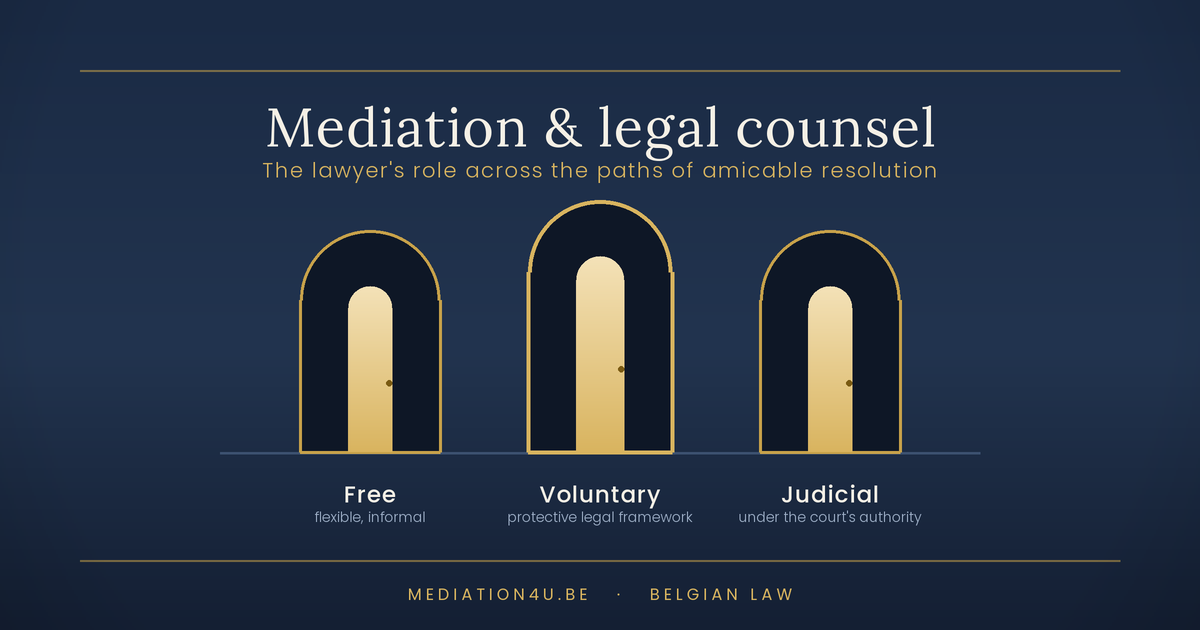Mediation and legal counsel: the role of the lawyer