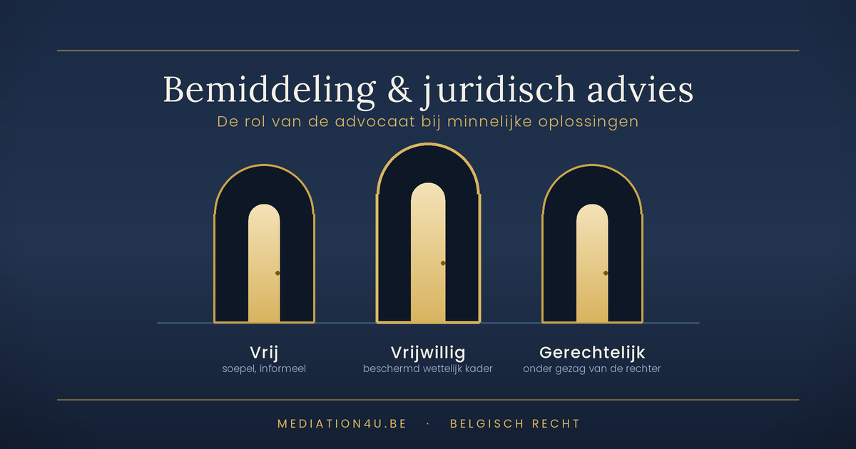 Bemiddeling en juridisch advies: de rol van de advocaat
